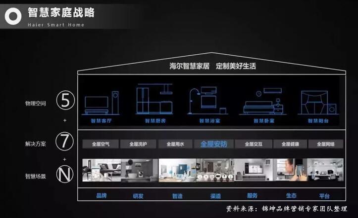谁将是第一个万亿市值光伏企业,中国厨电前十排名