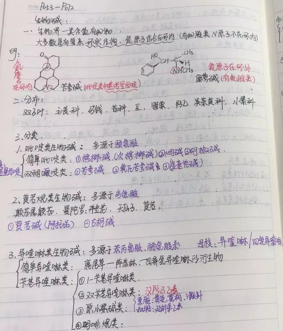 执业药师中药一专业知识视频,中药执业药师药二必背知识点