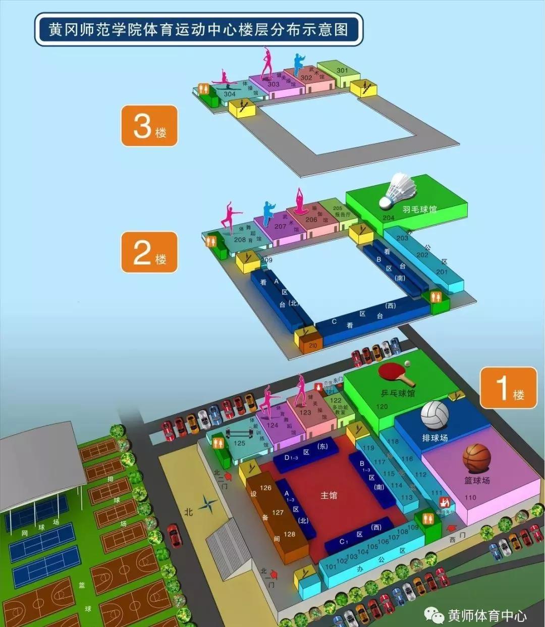 黄师“院”景|运动、学习,体育教育原来是这样的......