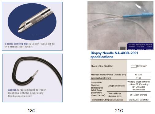 孙加源门诊,治疗肺癌的新技术新手段