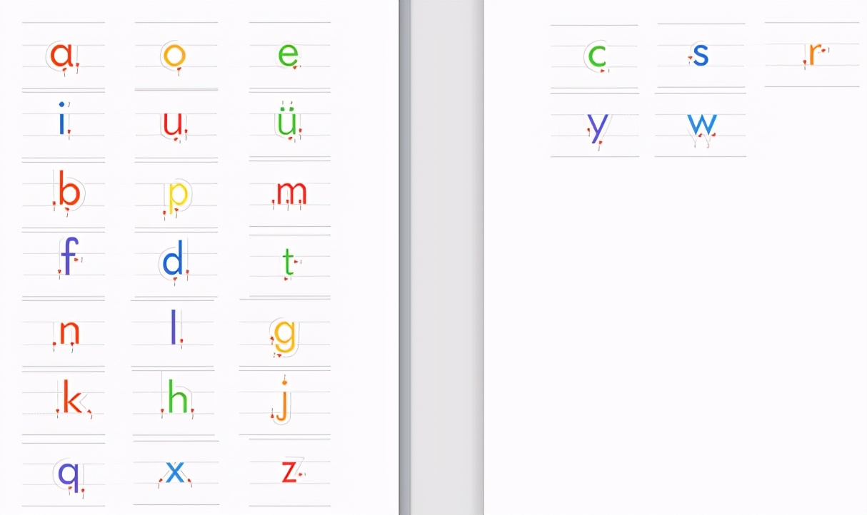 幼升小拼音入门教学全套免费软件,幼升小拼音声调标写入门教学