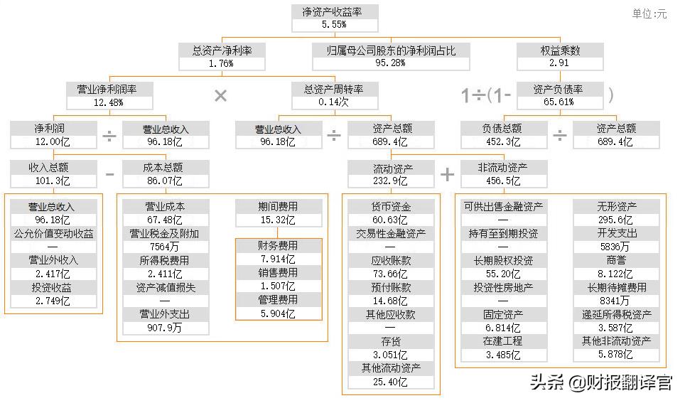 碧水源工业废水处理,碧水源水处理技术