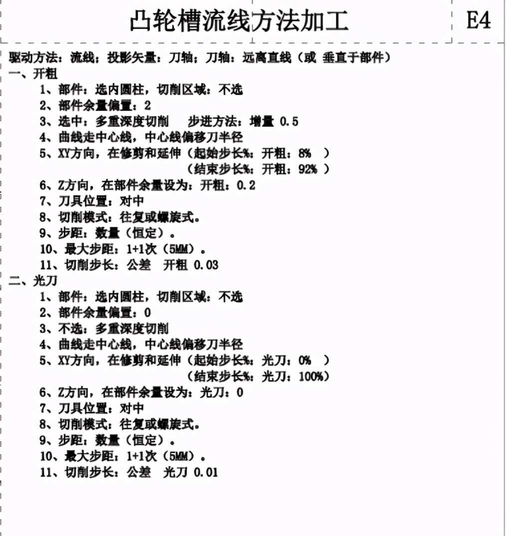 ug五轴编程教学视频,ug五轴联动刀路视频