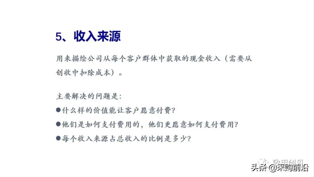 小红书商业模式画布分析,商业画布和商业模式区别