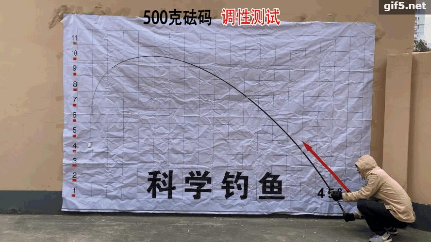 裕峰鱼竿官网旗舰店是正品吗,捍太郎鱼竿和裕峰鱼竿哪个好