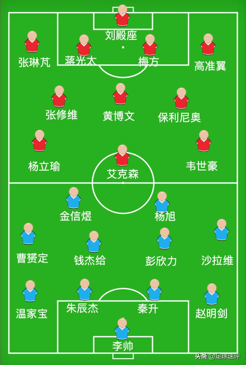 上海申花阵型,上海申花阵容升级