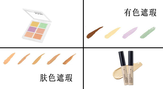 新手化妆入门教程眼影从零开始,新手化妆入门教程没有遮瑕眼影