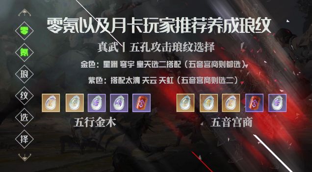 天涯明月刀手游真武琅纹怎么搭配,天刀端游真武琅纹共鸣搭配