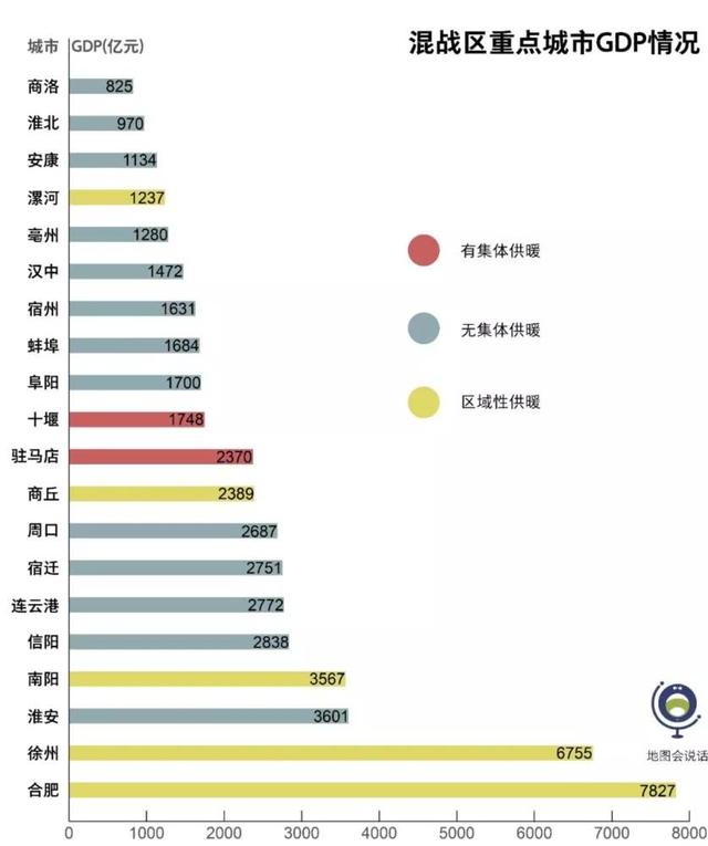地暖清洗温度对比,地暖清洗分方向吗