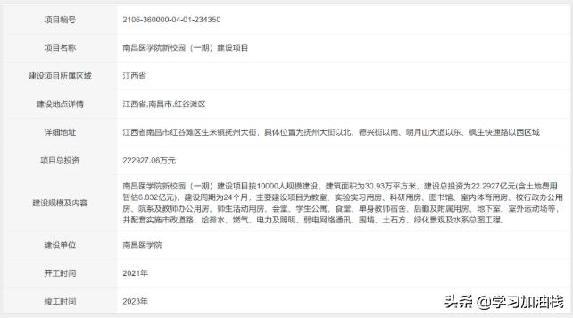 江西医学院发展史,南昌医学院发展前景好吗