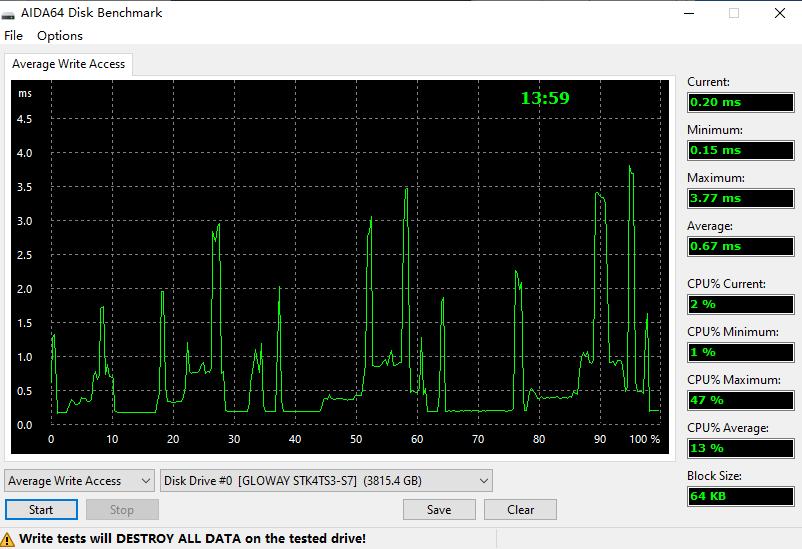 壕无人性和毫无人性,4tssd评测