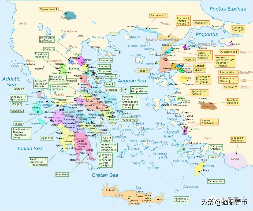 古希腊时期的古钱币,古希腊钱币使用方法