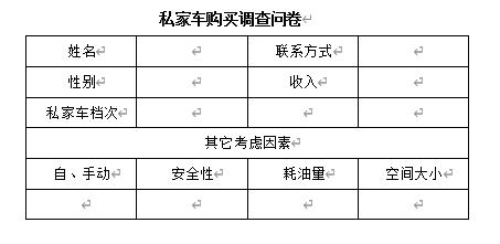 怎么智能做市场调查问卷图,智能产品市场调研报告ppt
