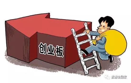 小白入股市怎么操作,股市小白学习视频教程全集