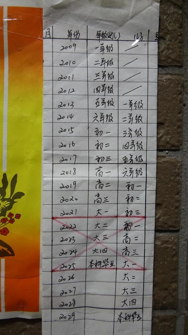 广场舞比赛中大妈突然倒地猝死,广场舞噪音扰民大爷结局