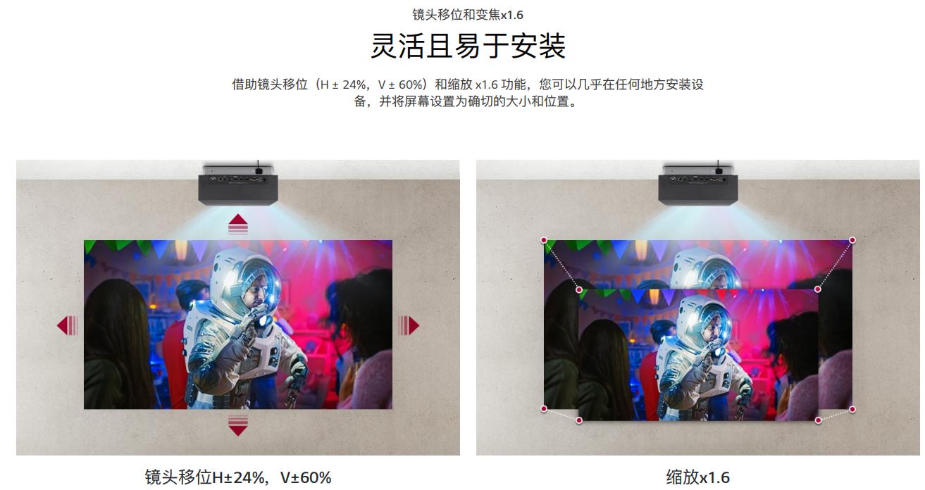 lg投影仪5000流明以上,投200寸需要多少流明投影仪