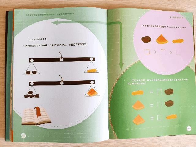 儿童数学启蒙课堂相邻数,怎么给孩子启蒙数学加减法