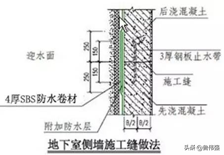 高层房屋建筑工程施工,高层住宅楼施工全过程记录