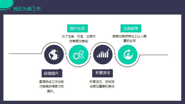 企业员工情绪管理培训课程ppt,员工情绪管理ppt模板
