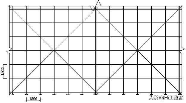 现浇箱梁模板支架专项施工方案,钢箱梁架设支架搭设施工方案