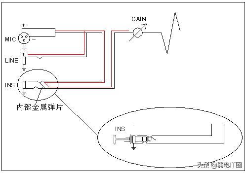音箱连接线转接头制作,音响连接器使用方法视频