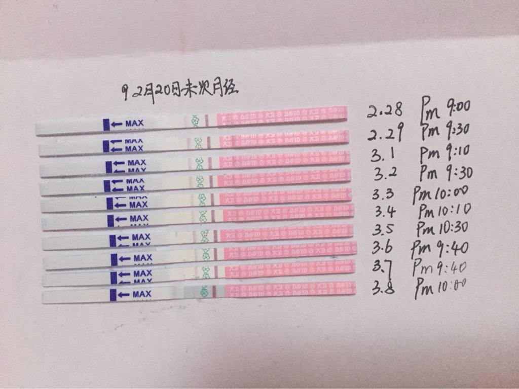 排卵期备孕没怀上正常吗,备孕排卵期怎么安排比较合理