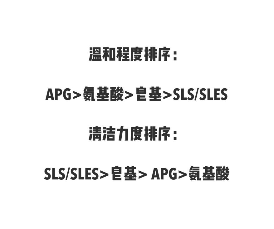 如何挑选洗面奶男士,如何挑选男士洗面奶