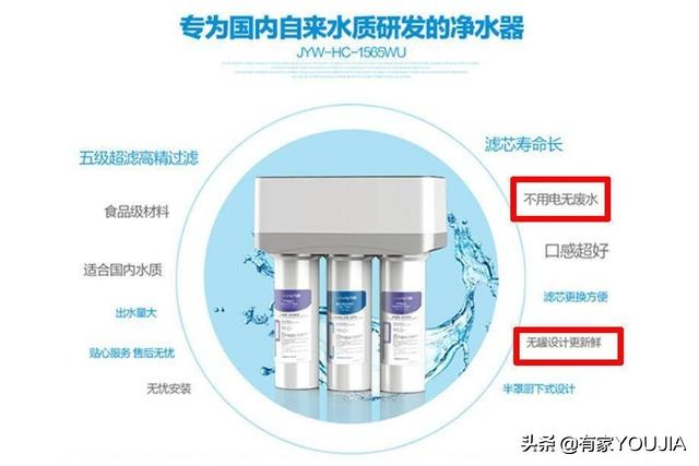 家里自来水管有必要安装净水器吗,安装净水器有必要安装一个前置吗