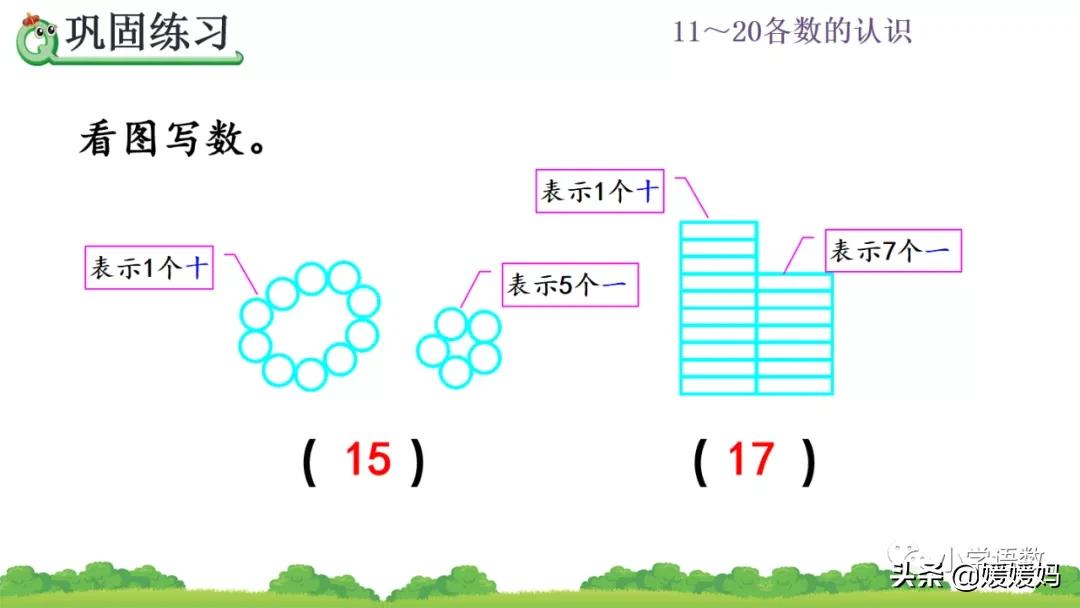一年级认识数位教学视频,人教版一年级数学数位顺序表