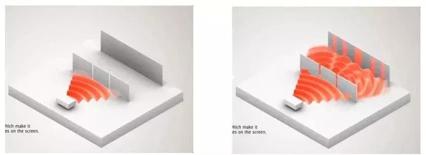 为什么人的思维会变得狭隘、单一?