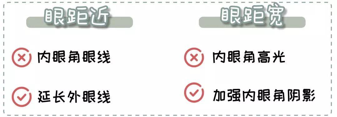 超全眼型大解析!金鱼眼,死鱼眼,下垂眼终于有救了!