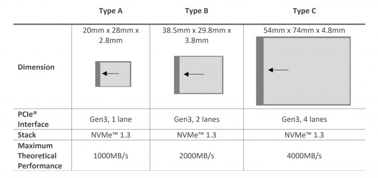 索尼fx6预拍摄,索尼fx6定焦画质