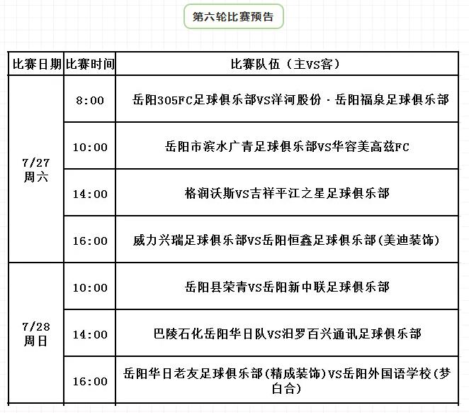 你上榜了吗下一句,你上榜了吗趣味测试