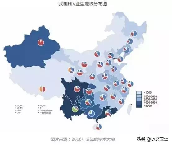 美国疾控中心hiv感染风险,被恶意扎针感染hiv风险