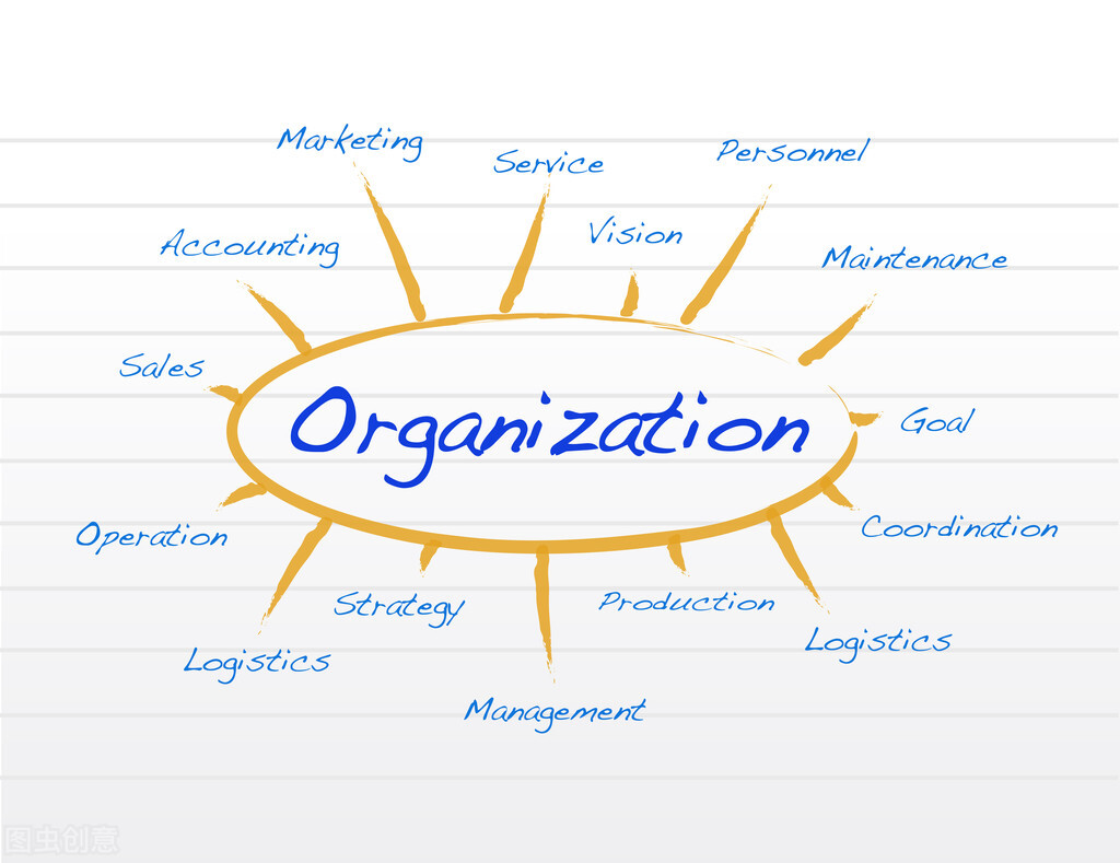 science子刊和sci相比,science子刊能保博吗