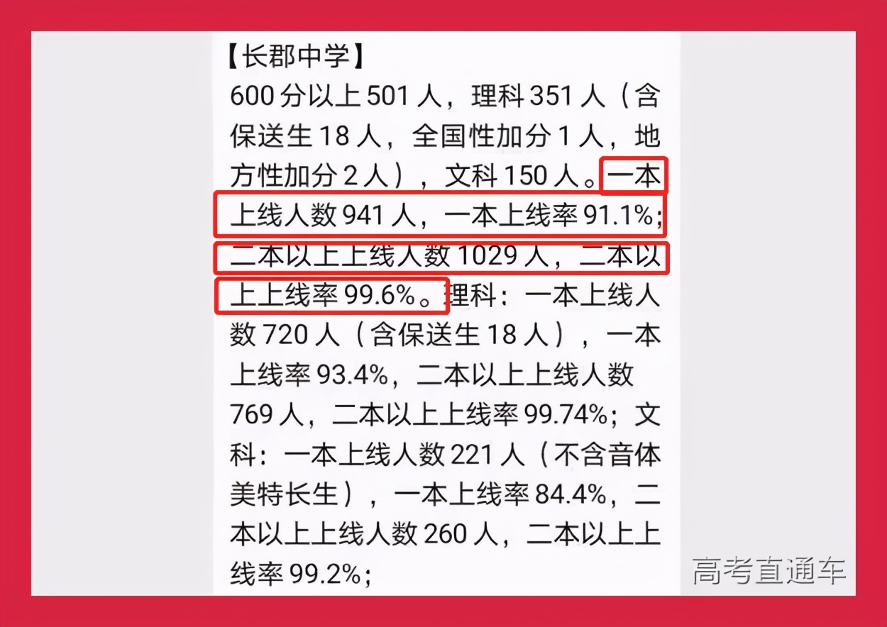 中国各省百强中学最新排名,全国十大中学名校排名榜前十名