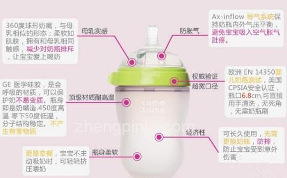 怎么辨别comotomo奶瓶真假,怎么鉴别comotomo奶瓶真假
