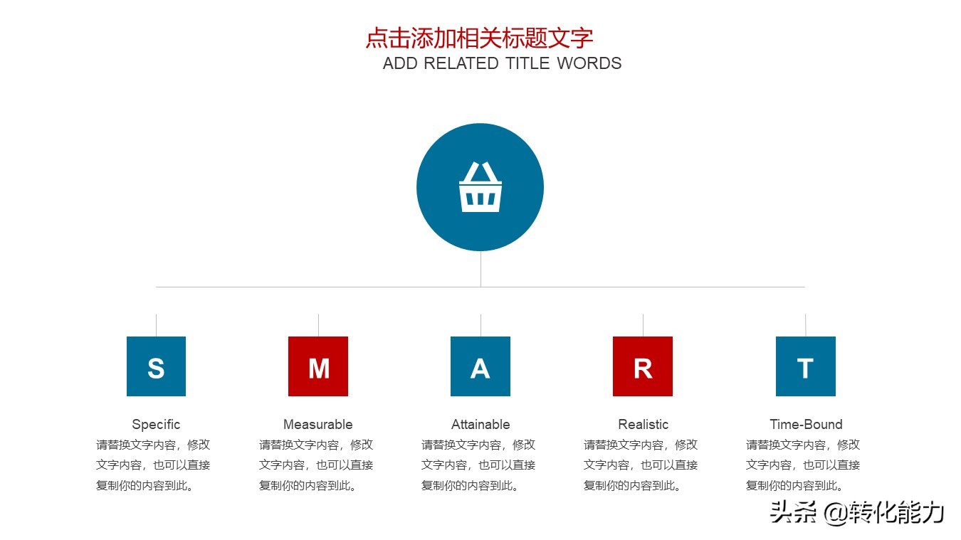 超200套ppt模板年终总结版式指南,培训总结报告ppt模板免费下载