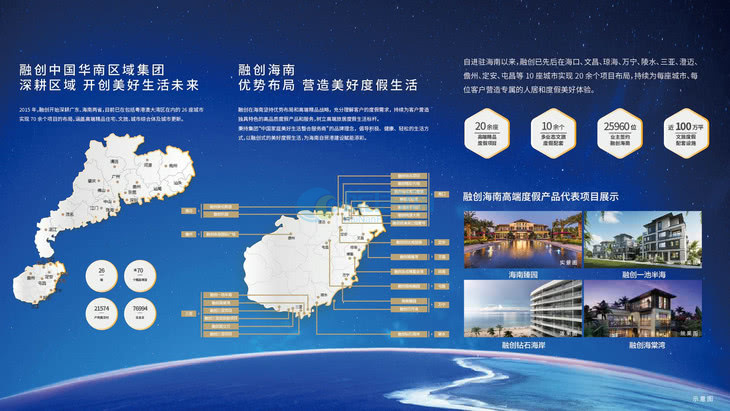 日月湾和融创日月湾去哪个好,融创日月岛怎么样