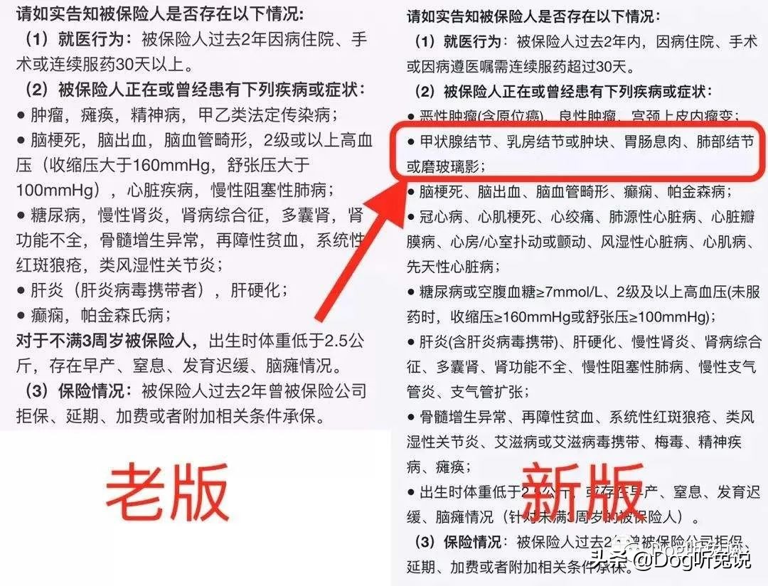 支付宝好医保长期医疗险都赔什么,支付宝哪种医疗保险最好