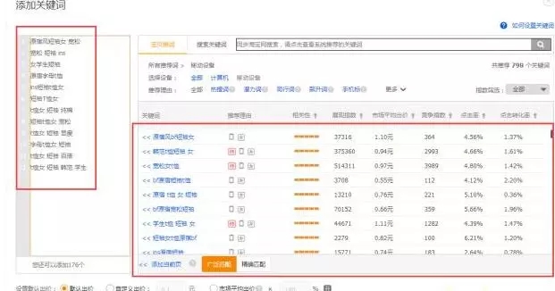 怎么通过直通车拉动搜索流量,怎么通过直通车引爆搜索流量