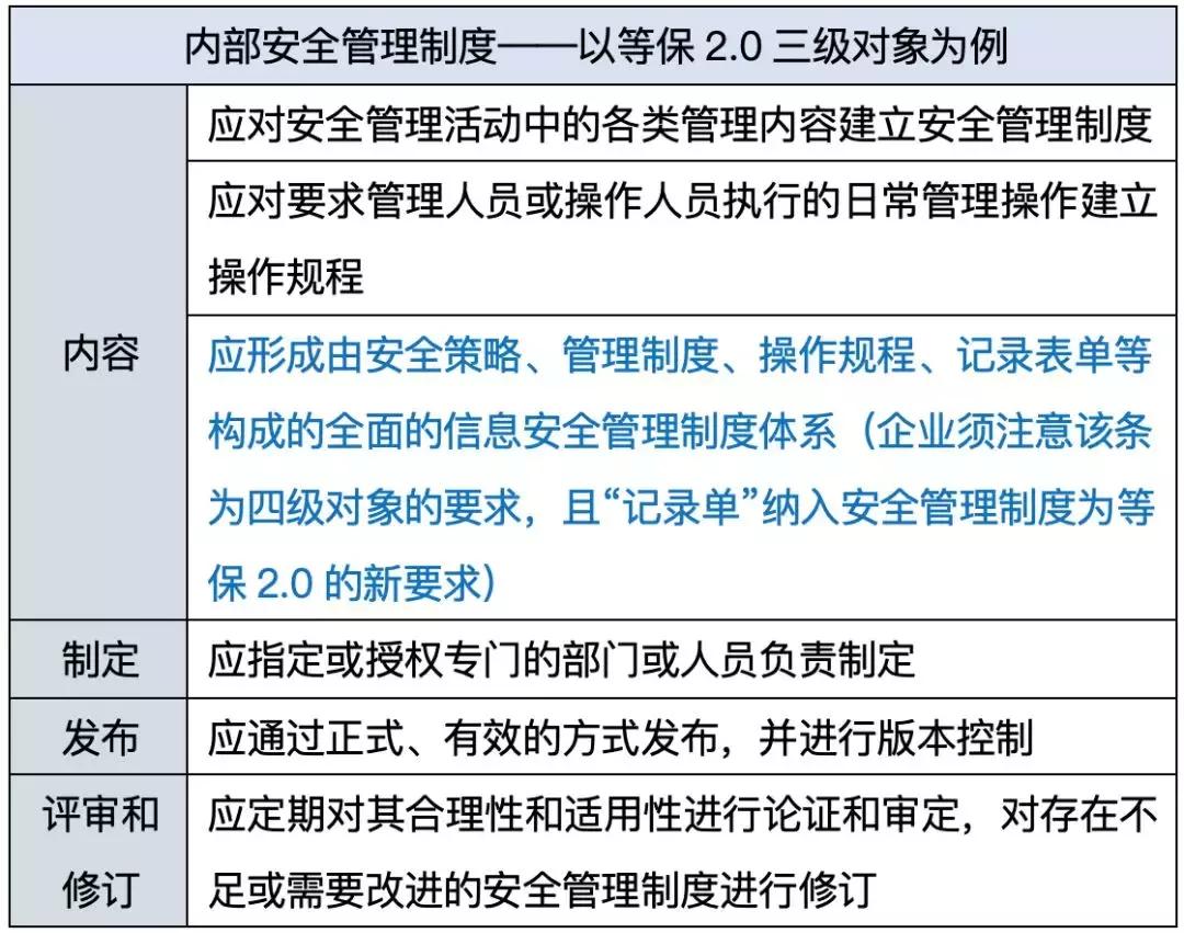 优衣库46万名客户信息遭泄露,优衣库违规收集信息