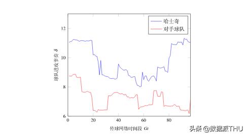 如何又快又好的踢好足球,怎样踢好足球的技术