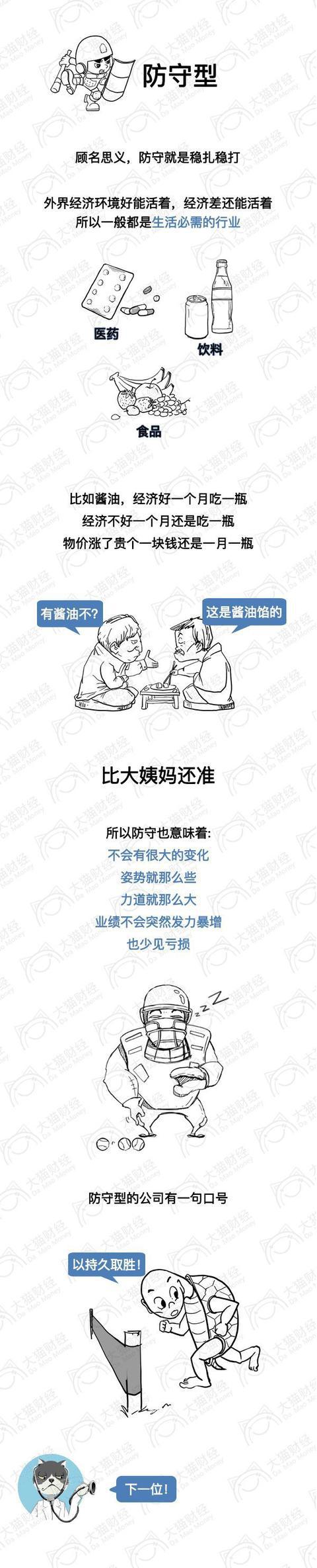 人生发财靠杠杆,股市行业周期循环图解