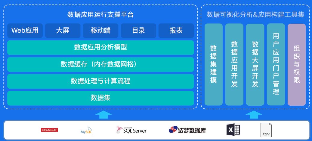 信创中心,信创中心是什么公司