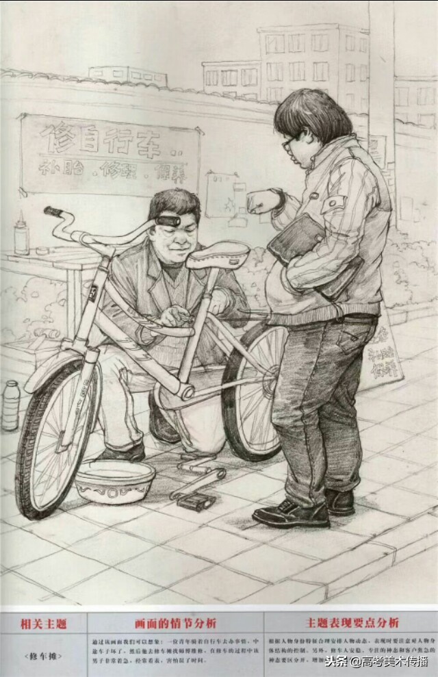 什么是命题设计速写,优秀的速写作品欣赏