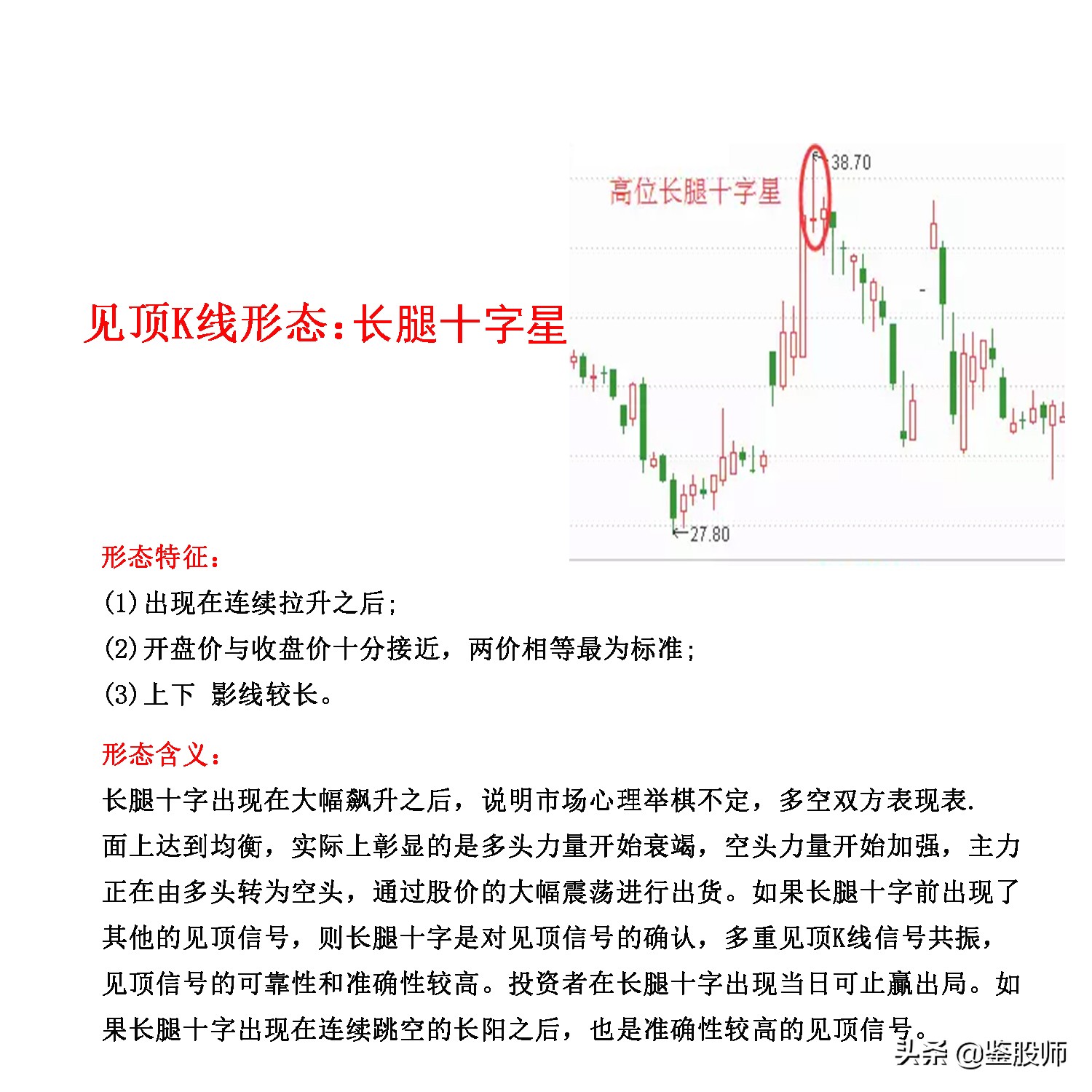 止跌企稳信号k线图解,最实用的期货见顶信号k线图