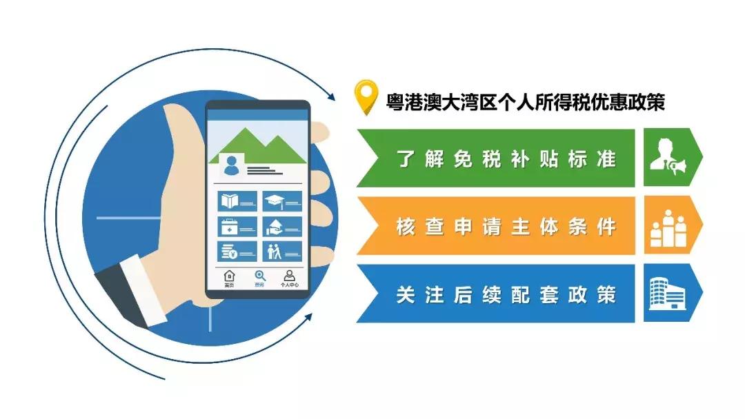 粤港澳大湾区境外人才退税,上海海外人才个税