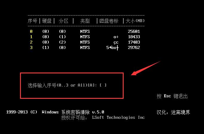 电脑开机密码忘了怎么办简单方法,电脑开机密码忘了怎么办麒麟系统