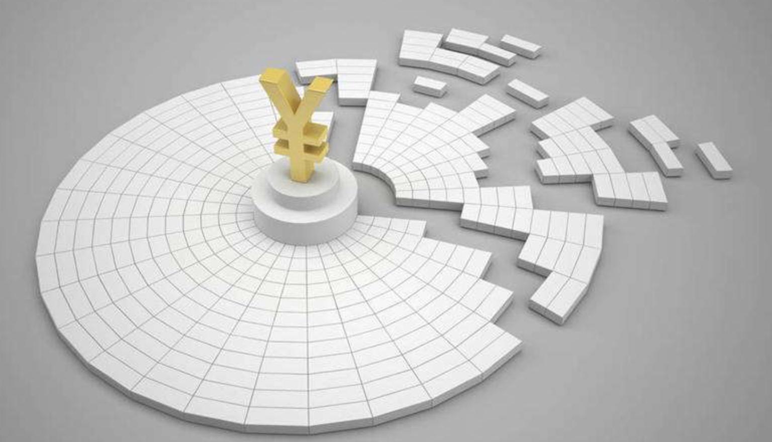 金融衍生品策略,衍生品复合策略